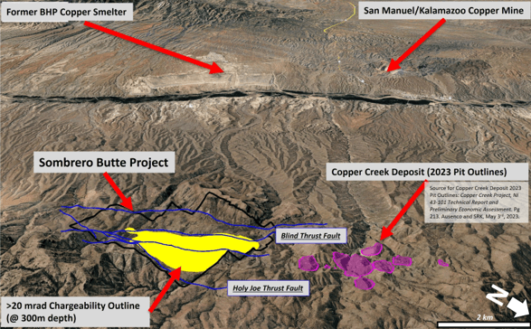 Regional setting of the Sombrero Butte project in relation to other Porphyry Copper deposits in the district