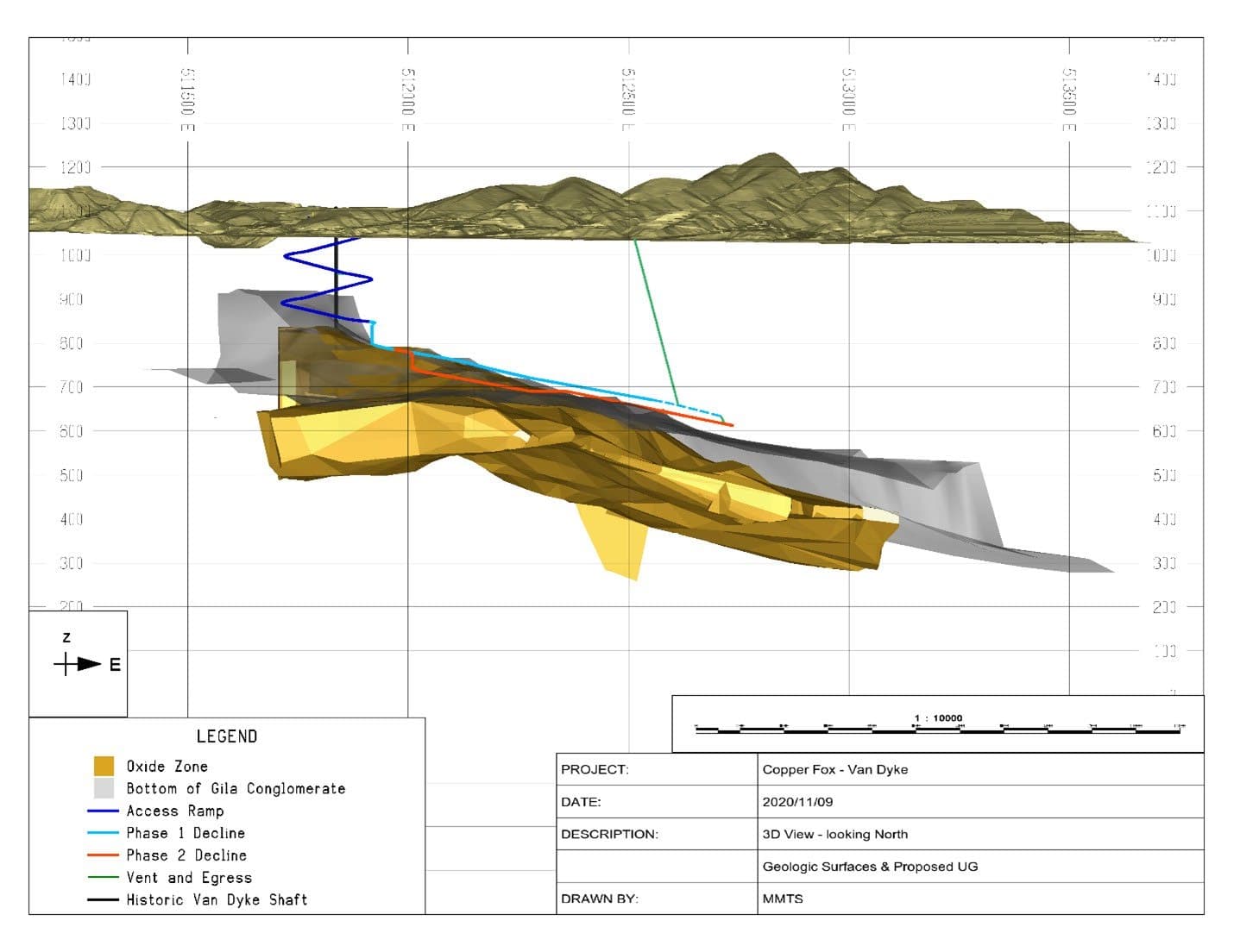 3D view of the proposed Van Dyke underground development showing access ramp, declines and the oxide zone